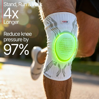FelxiRotate™ – Bande de Genou Expert
